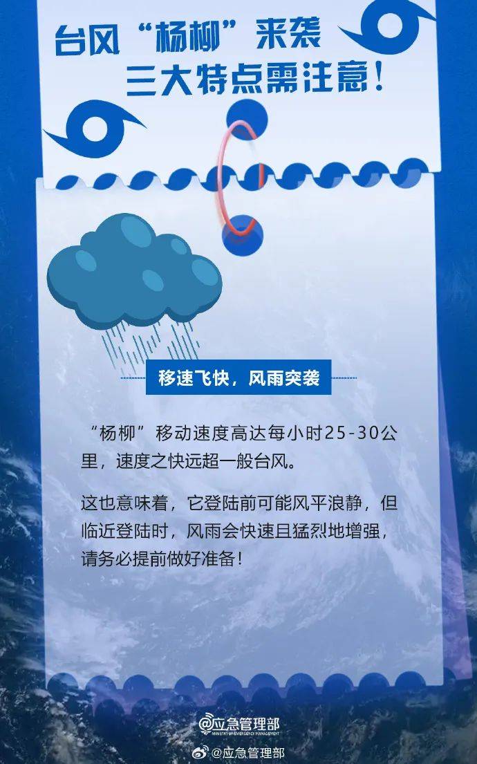 大暴雨<strong></p>
<p>欧意</strong>！单点特大暴雨！湖南省应急委办公室发布汛情提醒