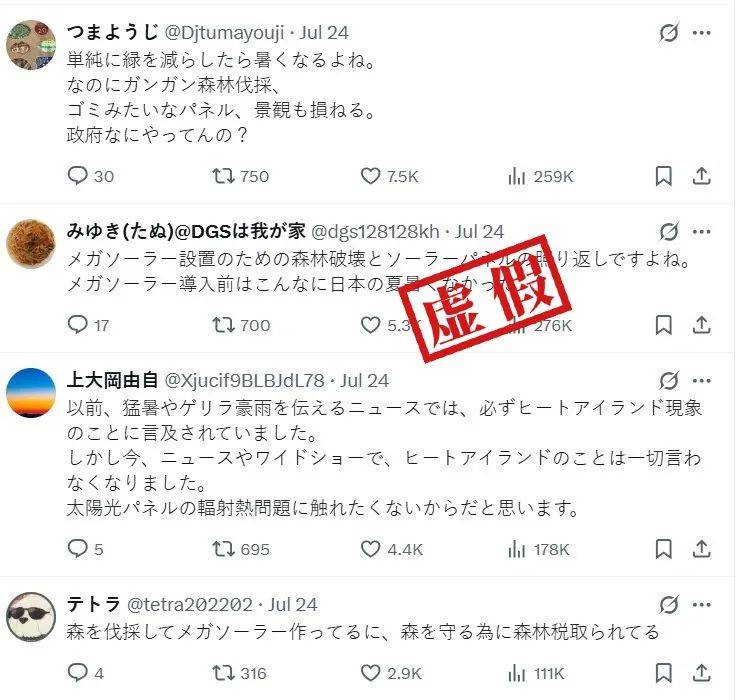 明查｜日本北海道异常高温<strong></p>
<p>中国区</strong>，怪到了中国太阳能发电站头上？