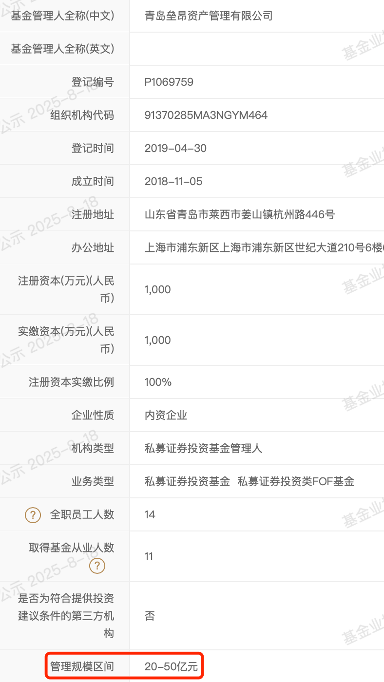 A股大涨<strong></p>
<p>okex官网</strong>，私募净值却大回撤！紧急回应来了