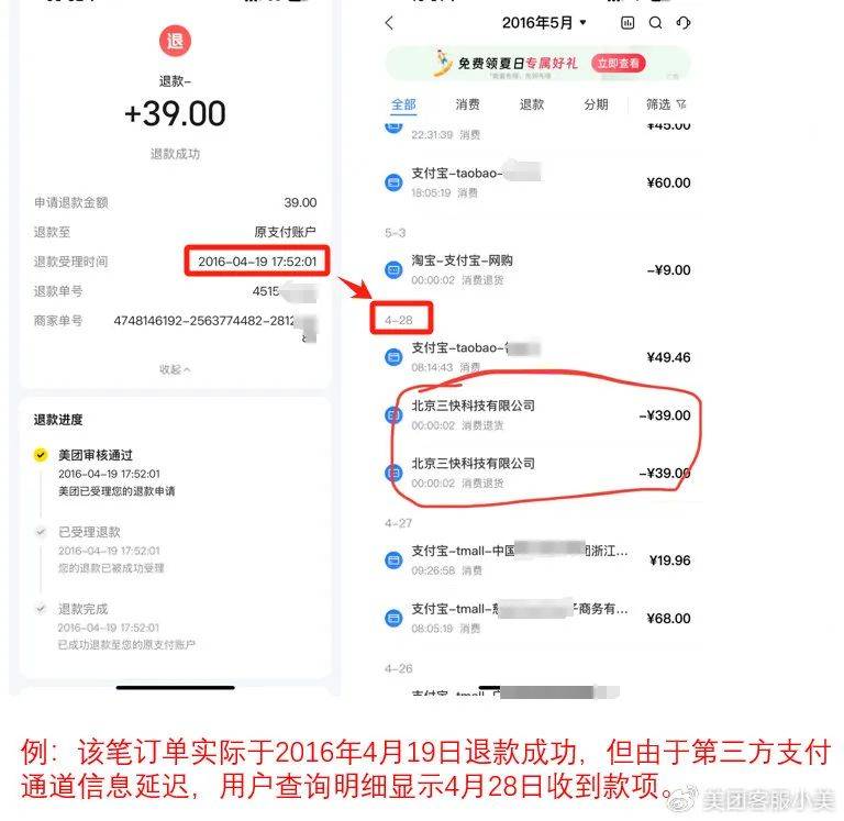 美团客服回应“退款未到账”：已修复退款信息滞后问题<strong></p>
<p>dog价格今日行情okex</strong>，将帮助用户追溯每一笔担心的订单