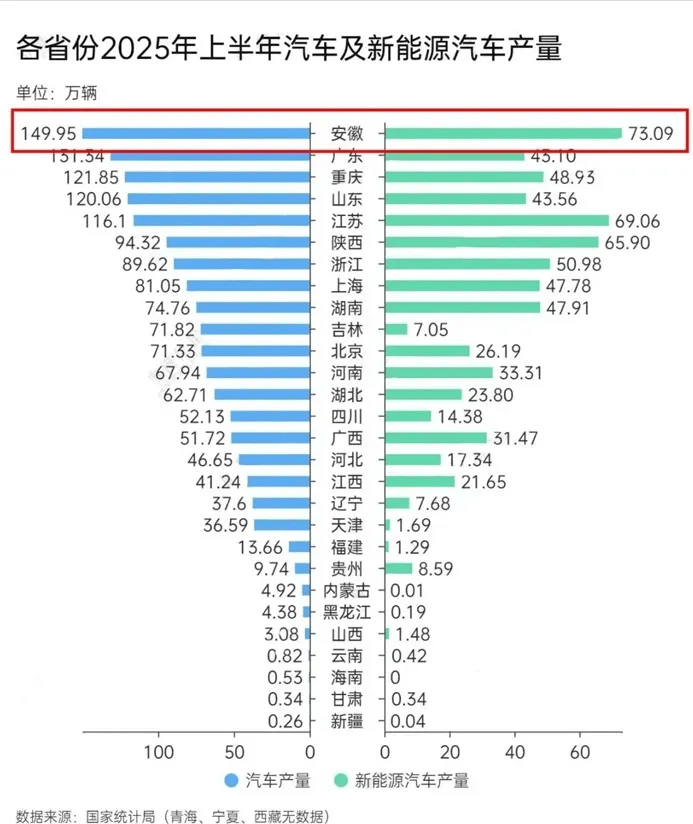 尹同跃、李斌等人成“座上宾”<strong></p>
<p>dog价格今日行情okex</strong>，安徽省委书记与科学家企业家围坐交流，现场回应具体诉求