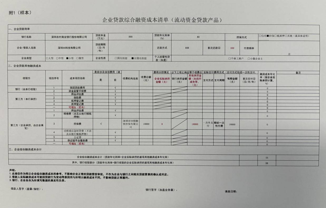 算清融资每一分钱<strong></p>
<p>dog价格今日行情okex</strong>，深圳农商银行“贷款明白纸”帮助企业理清融资账目
