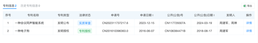宇树科技<strong></p>
<p>欧易okex</strong>，被起诉！今日开庭