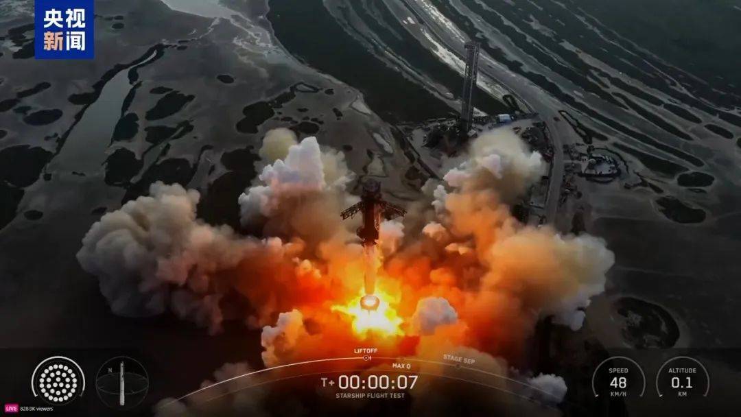 这次没有空中爆炸！1个小时飞越半个地球<strong></p>
<p>登录新设备</strong>，马斯克星舰终于成功了，现场欢呼声、鼓掌声响成一片