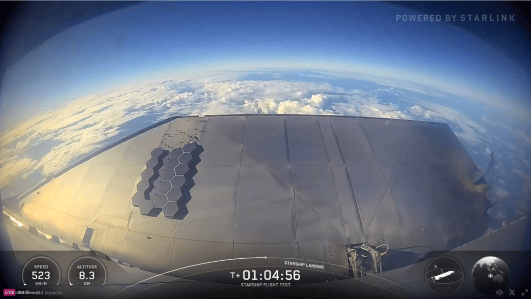这次没有空中爆炸！1个小时飞越半个地球<strong></p>
<p>登录新设备</strong>，马斯克星舰终于成功了，现场欢呼声、鼓掌声响成一片