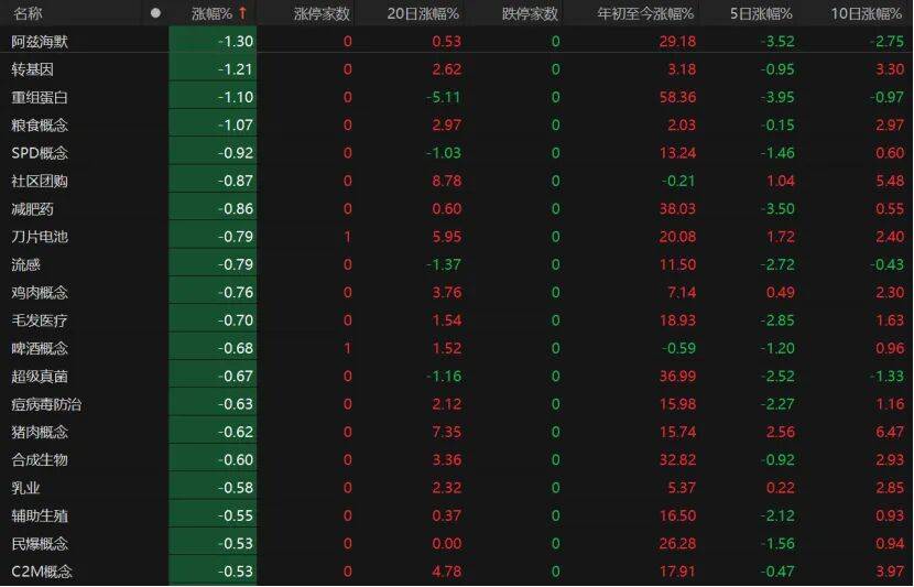 第三个3万亿！A股V型反弹<strong></p>
<p>okex香港的地址</strong>，下一步如何布局？