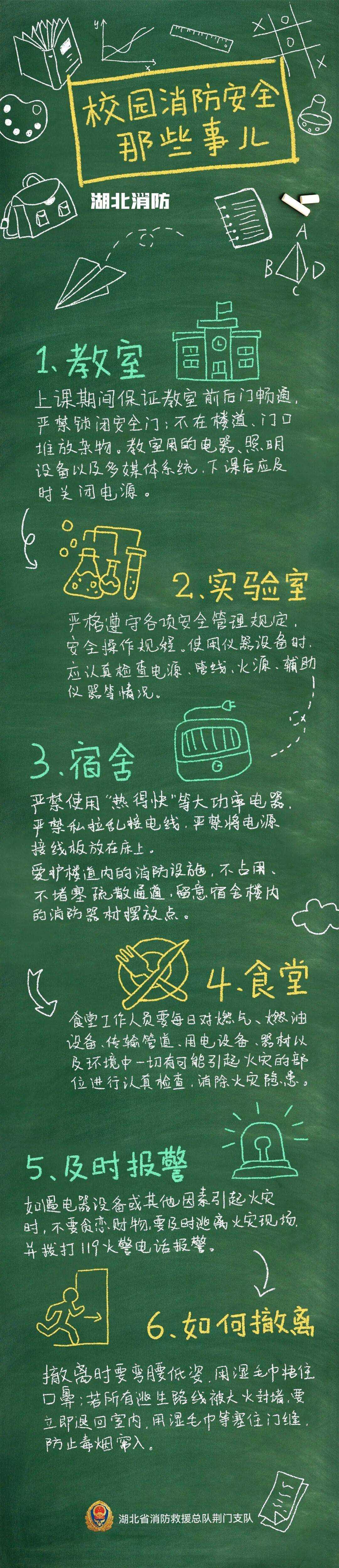 真降了<strong></p>
<p>火币shib提币</strong>！湖北部分地区气温降至21℃