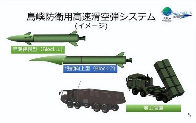 我国九三阅兵前<strong></p>
<p>火币shib提币</strong>，日本再次试射“高超导弹”，扬言即将列装自卫队