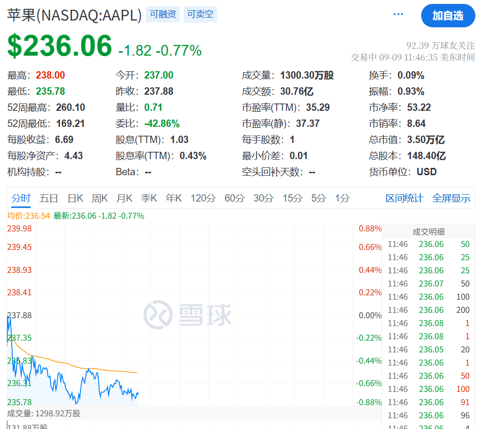 今夜！美联储<strong></p>
<p>okex交易所</strong>，降息大消息