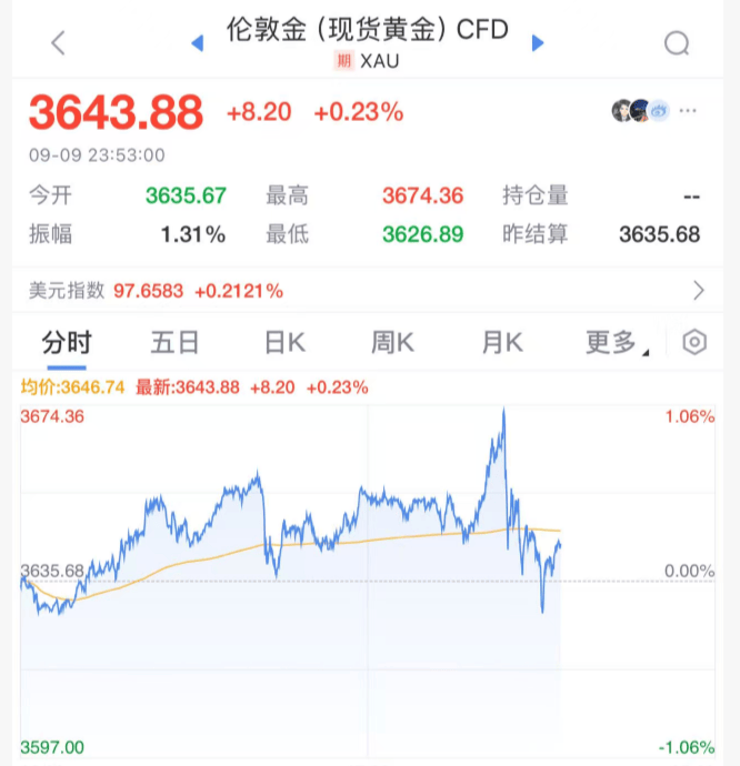 今夜！美联储<strong></p>
<p>okex交易所</strong>，降息大消息