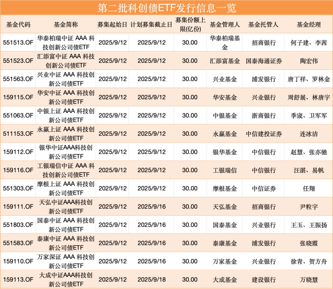 大消息<strong></p>
<p>okex交易所</strong>！集体宣布：9月12日！或现“闪电战”