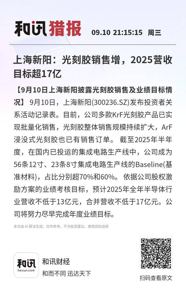 上海新阳：光刻胶销售增<strong></p>
<p>苹果版下载内测版</strong>，2025营收目标超17亿