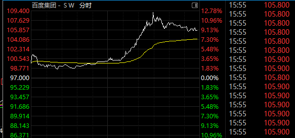 600050<strong></p>
<p>苹果版下载内测版</strong>，突然爆发！688345，尾盘20%涨停！