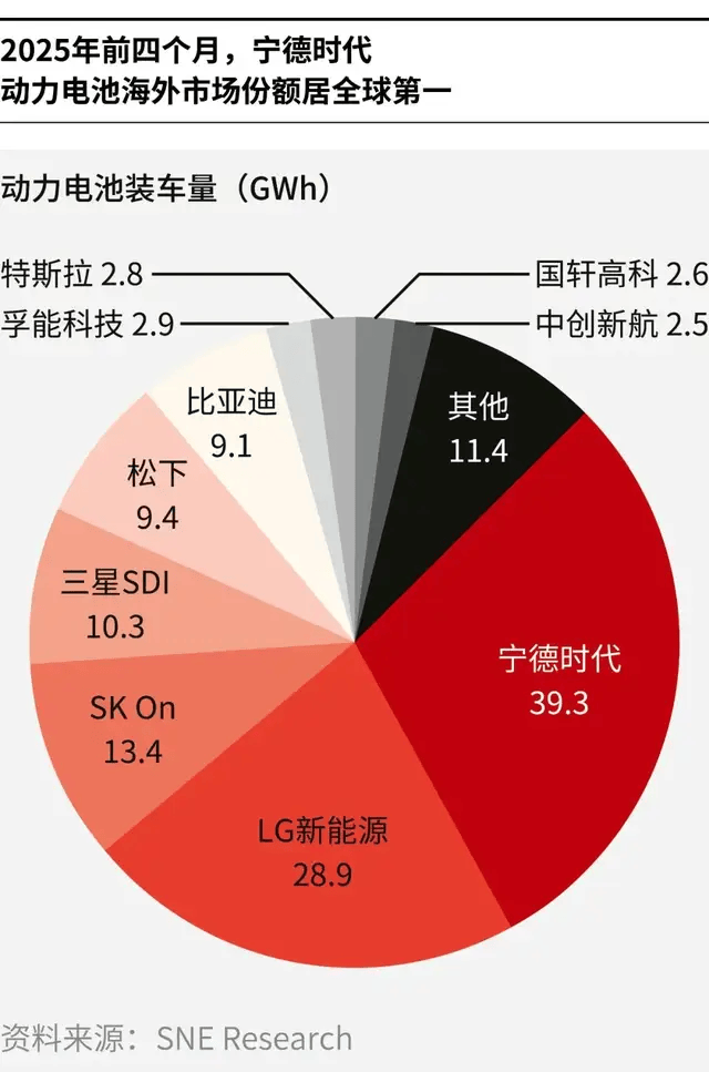 击溃日韩垄断<strong></p>
<p>苹果版下载内测版</strong>，每天净赚1.7亿元：他靠三次豪赌，卡住全球车企的脖子