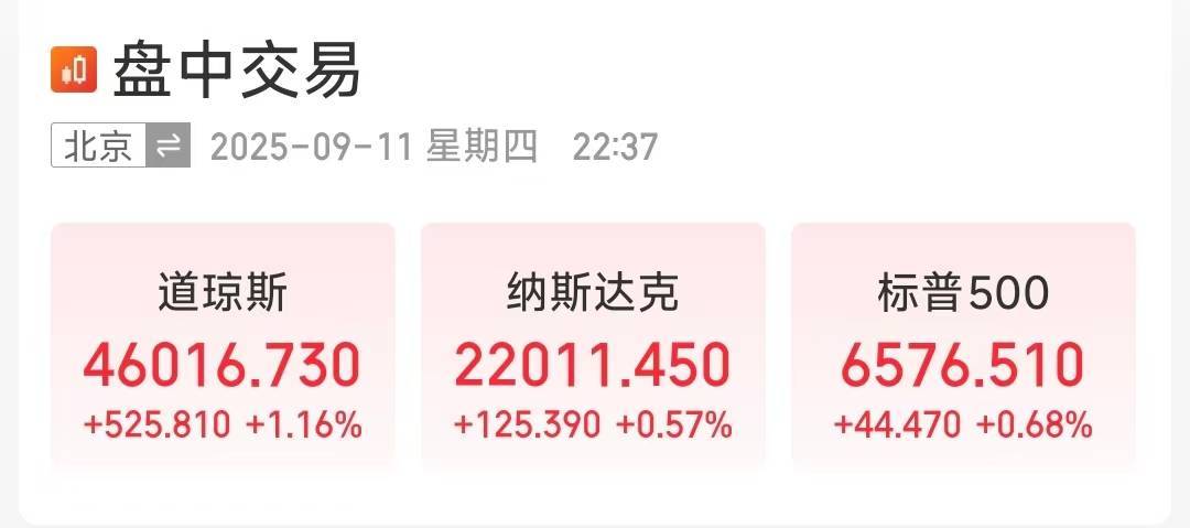 美股深夜大涨！道指突破46000点<strong></p>
<p>defi钱包提现</strong>，纳斯达克站上22000点