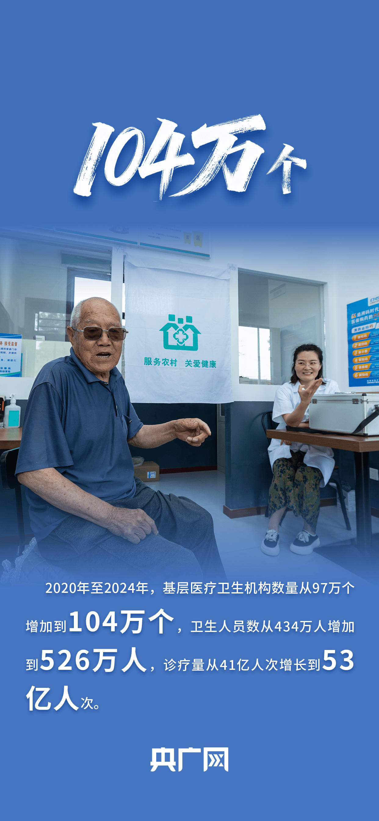 数读“十四五”答卷丨世界规模最大+2<strong></p>
<p>defi钱包提现</strong>！一组数据看卫生健康工作发展成就！