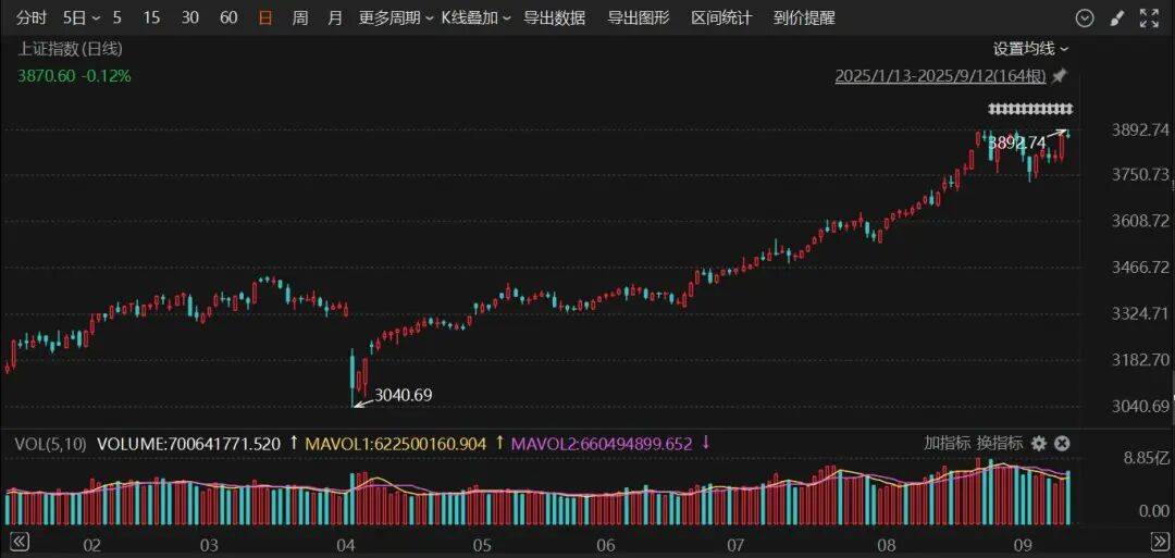 603516<strong></p>
<p>okex无法安装此app</strong>，四连板！600376，8天7涨停