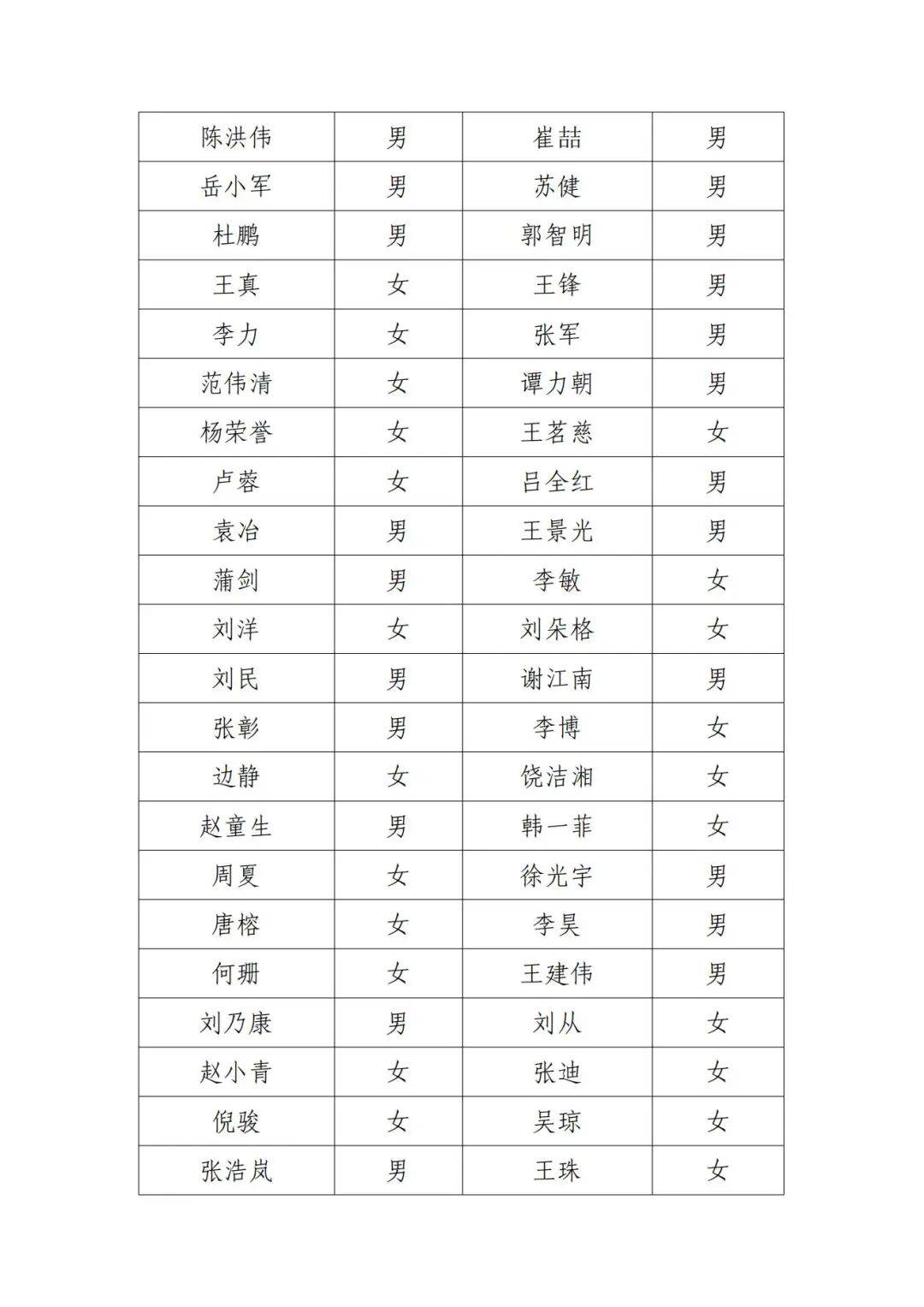 演员邓超等失联被公示<strong></p>
<p>易欧okex</strong>，最新回应