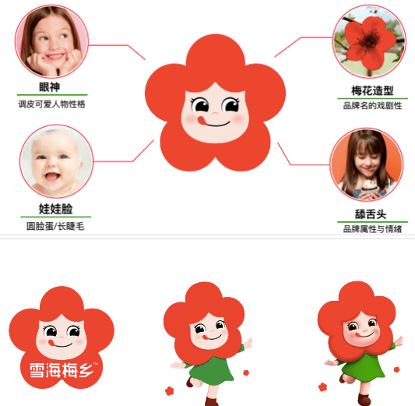 西贝“军师”华与华多个设计撞脸国外知名品牌LOGO<strong></p>
<p>okex登入</strong>，作品还曾陷抄袭争议