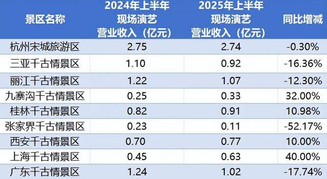 顶流<strong></p>
<p>okex登入</strong>，也没用了？