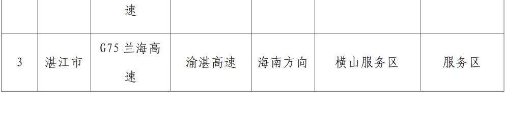 “不亚于春节回家”！凌晨5点<strong></p>
<p>okex官网app</strong>，深圳有人已经堵在路上……