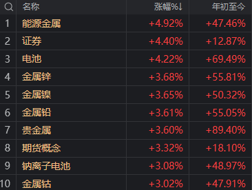 明天<strong></p>
<p>okex官网app</strong>，过节“红包”要来了？今天A股的上涨，有个变化很重要