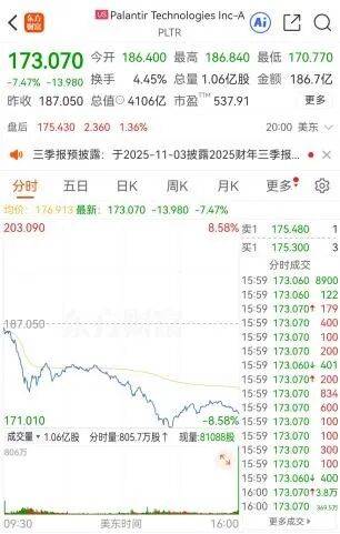 突然<strong></p>
<p>okex买币教程</strong>，大跳水！一则利空突袭！