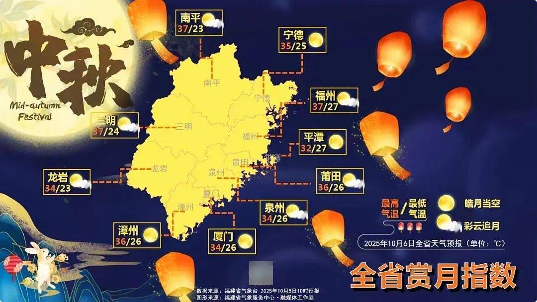 超级月亮邂逅中秋！宁德新晋赏月地大盘点<strong></p>
<p>okex中国官网</strong>，快收藏→