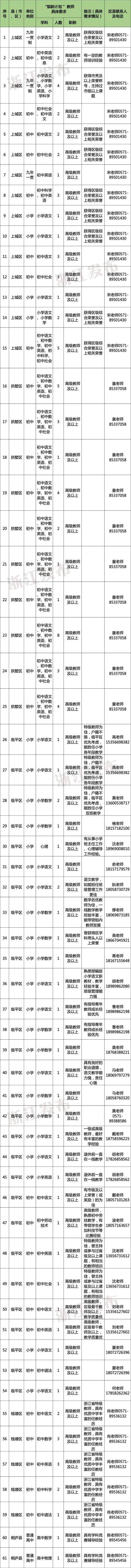 多地发文：招人<strong></p>
<p>bsc转okex</strong>，只要退休的，现享受退休待遇不变