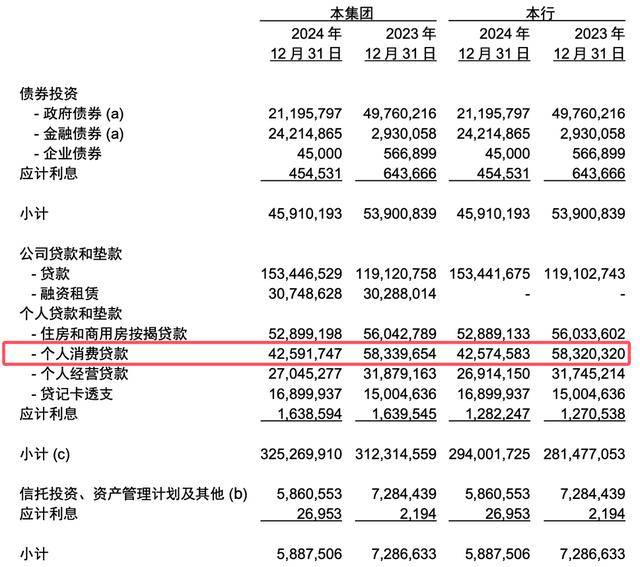 从 “河北一哥” 到“无人问津”<strong></p>
<p>okex下载</strong>，河北银行的路为何越走越窄？