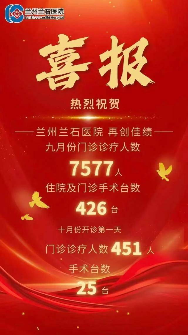 单月门诊人数7577人<strong></p>
<p>欧易okex平台</strong>，医院“发喜报”庆祝？