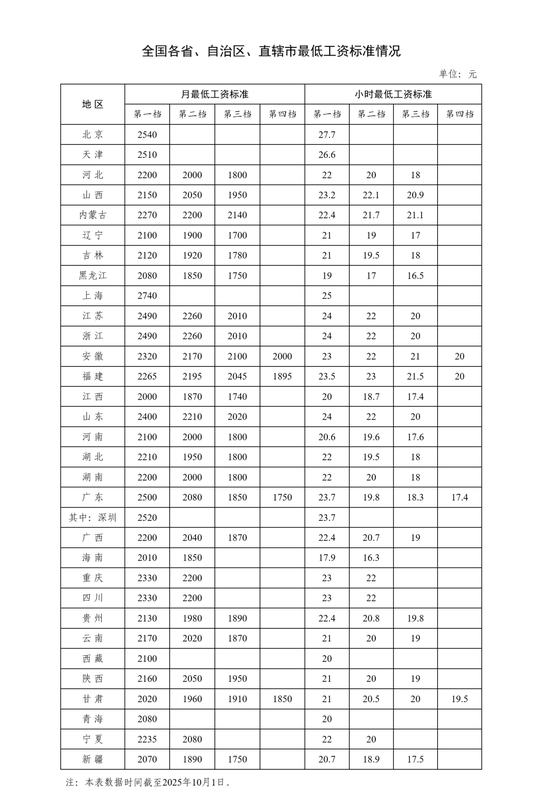 涨工资<strong></p>
<p>okex交易平台app下载链接</strong>,落地!
