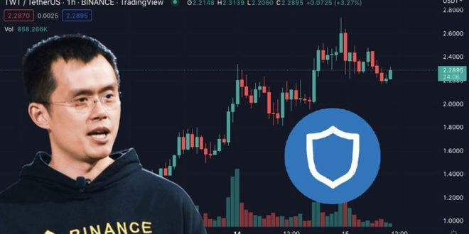 币然(币然国际通证数字资产交易最新消息)